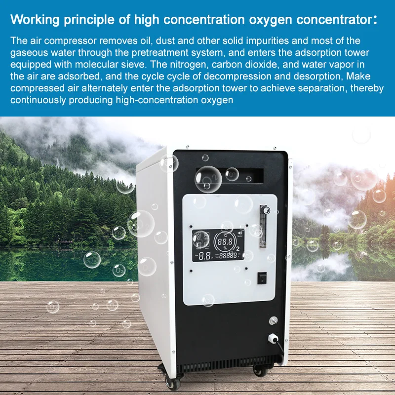 Высококонцентратор оксигена 93% CE, больничное оборудование с высокой концентрацией, работающий 24 часа, двойной концентратор кислорода 15 л 20 л