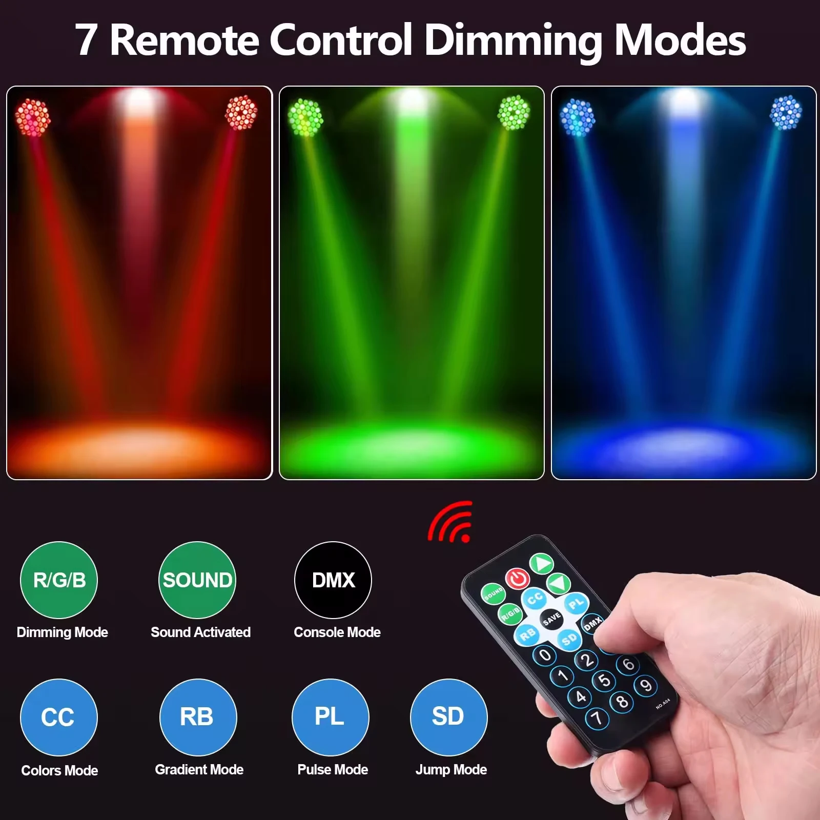 36W Recharge Battery LED RGB Par Lights For DJ Party Bar Wedding Stage Lighting With Remote Control Par Light