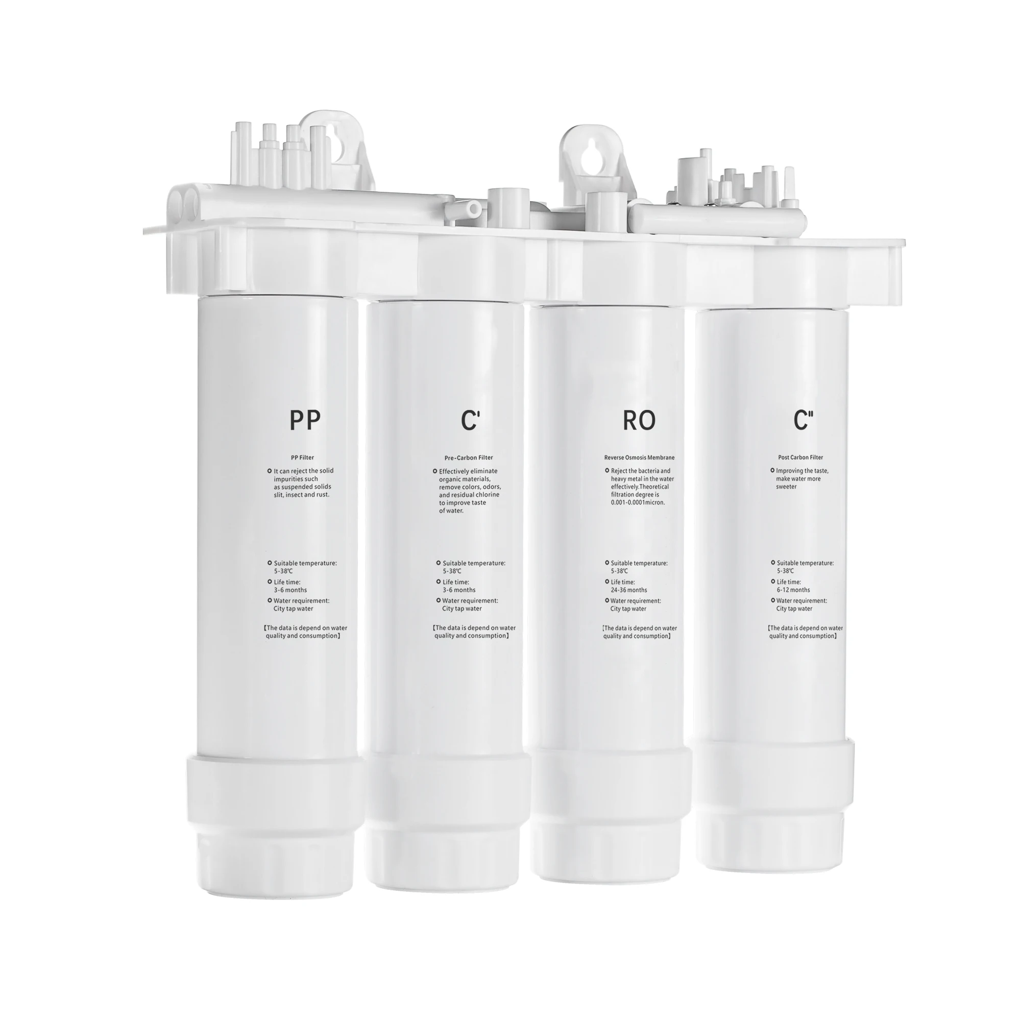 Filterpur OEM&ODM Home pure water filter 5 S easy replace Quick locking Water Filter