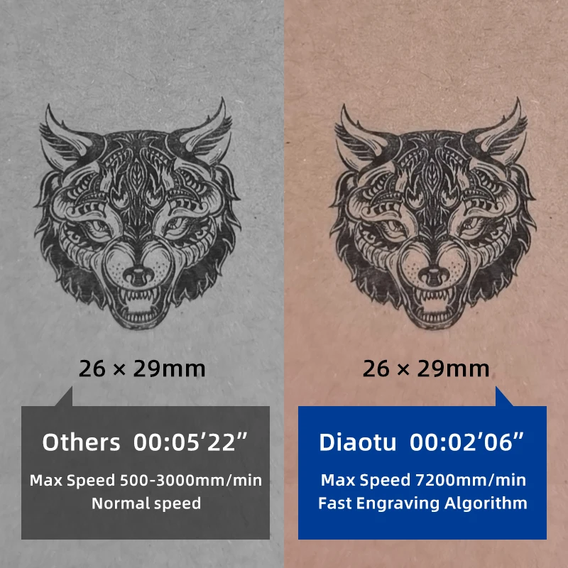 Diaotu T1 Laser Engraving Machines cylindrical laser engraver for cup bottle cylinder Y-axis Rotary Roller For Cans Eggs