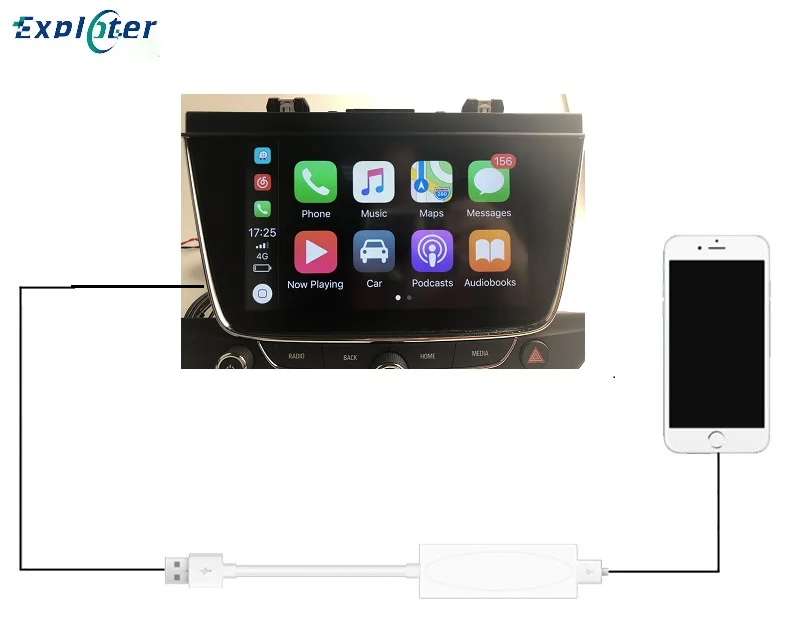 
Wireless USB Smart Phone link Apple CarPlay Android Auto & Mirror link 
