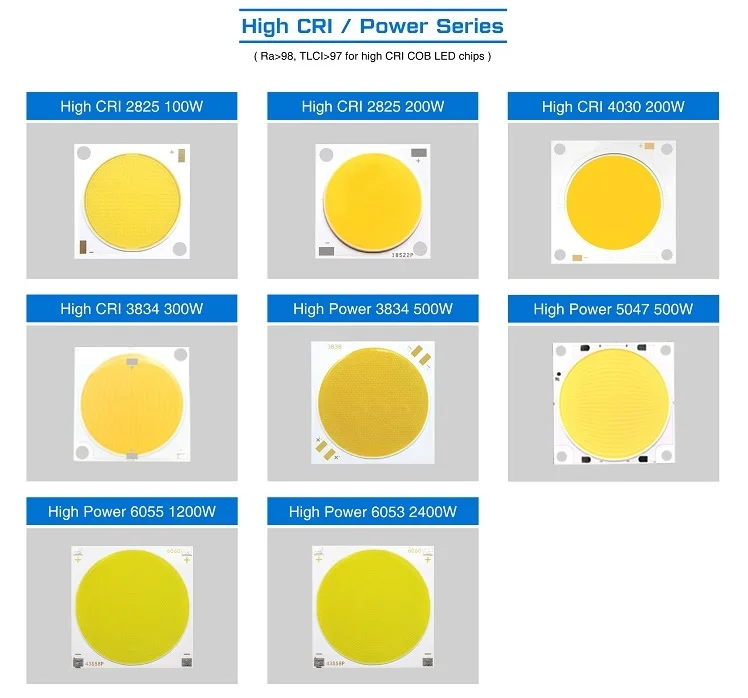 COB LED Chip High Power 1200W Cool White 6000K High CRI Ra90 Ra95  150V 9000mA 60*60 size Hi Power COB LED CHIP