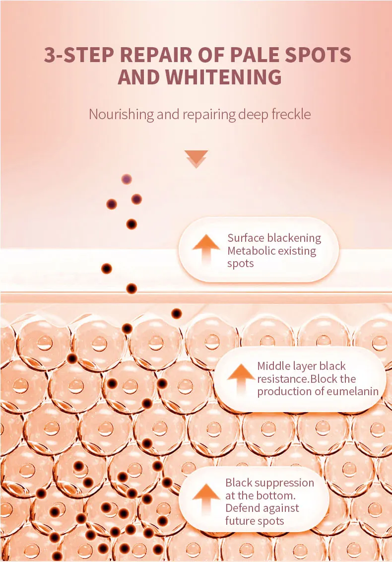 Ready To Ship Korean Cosmetics Skin Care Beauty Whitening Lightening Face Cream For Dark Spot Removal 6