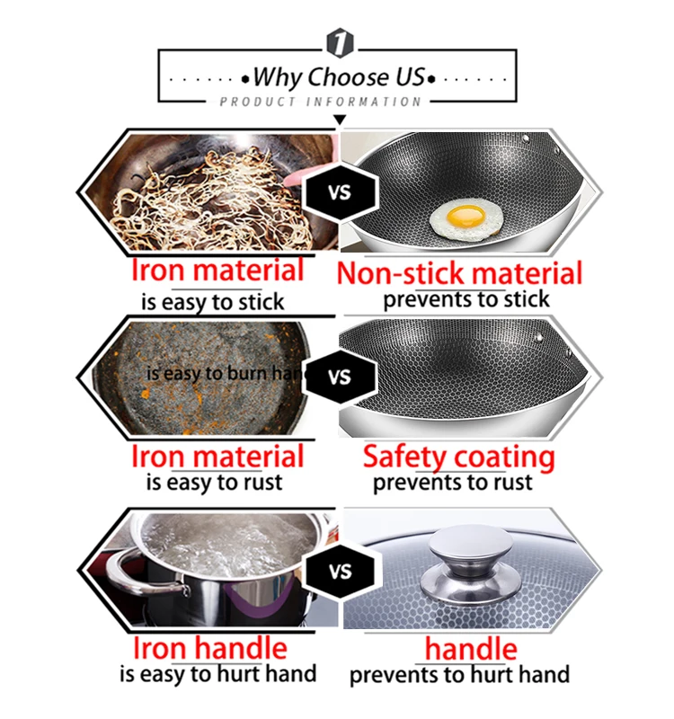Wholesale Clear Non Stick 400 Stainless Steel Cast Iron Kitchen Cooking Pots And Cookware Set Non-stick Fry Wok Pan
