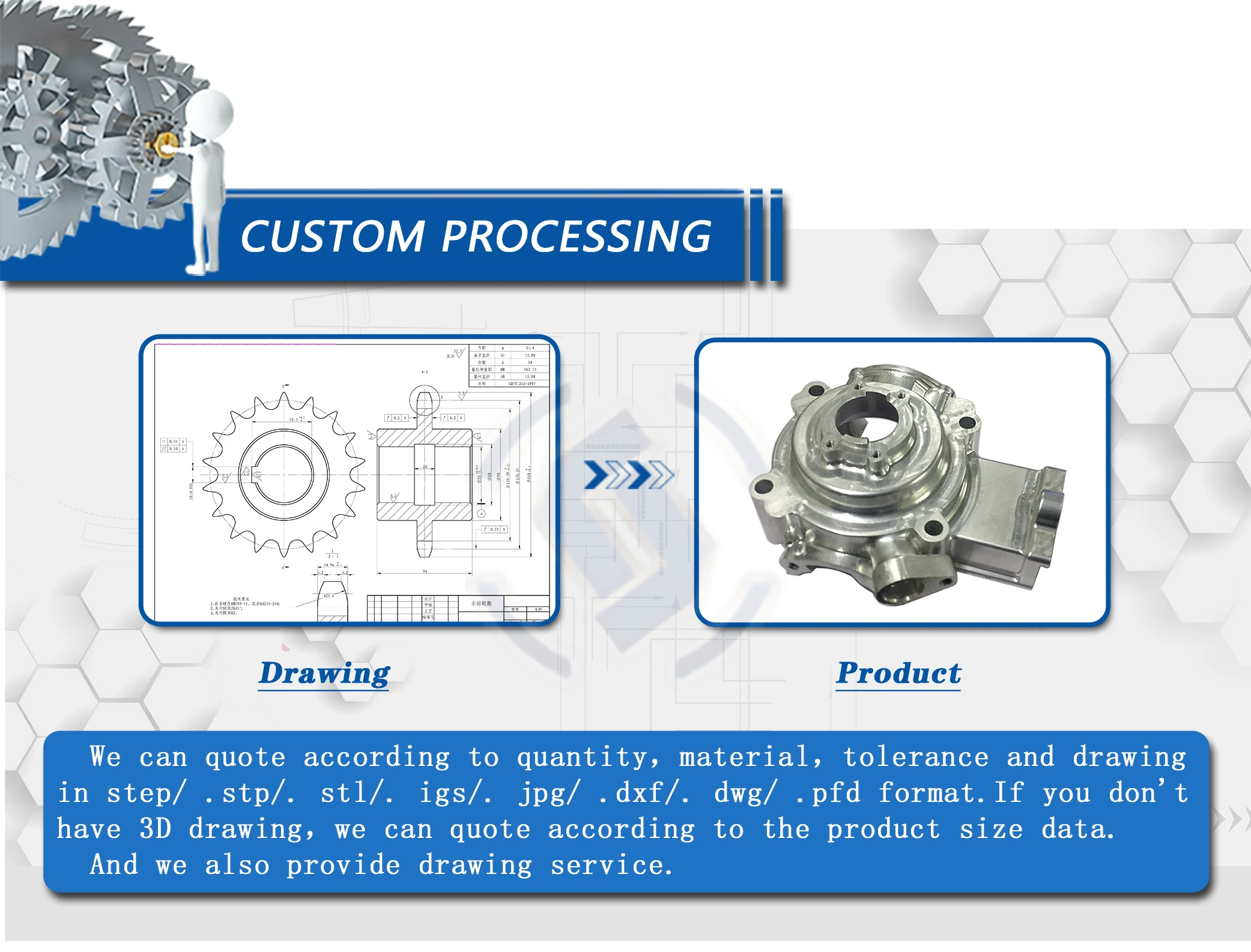 LangJue Factory Production Professional Good Price Cnc Stainless Steel Turning Parts Service Customized