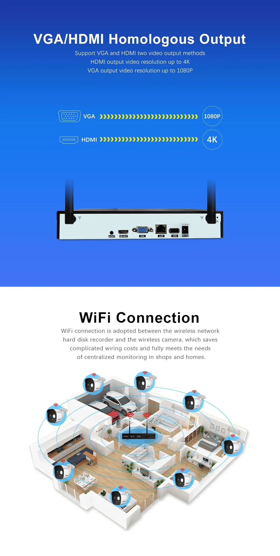 Hot Sales WiFi  8CH Security Wireless CCTV Cameras NVR Kit