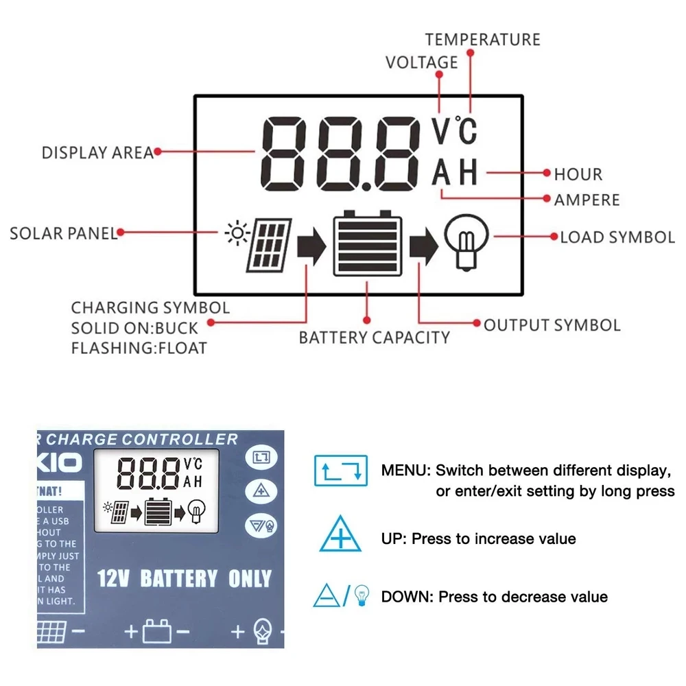 Dokio Stock 12/24v 10A/20A PWM Solar Controller For Foldable Solar Panel LCD Display Regulator With USB Socket for camping