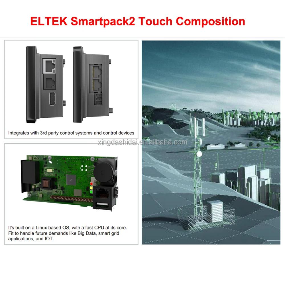 Eltek Smartpack2 Touch Distributed Power Pack Controller Monitoring Module 242100.510