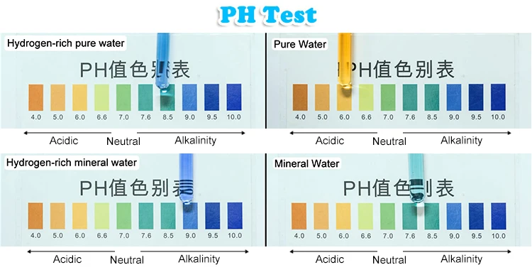 ph-test