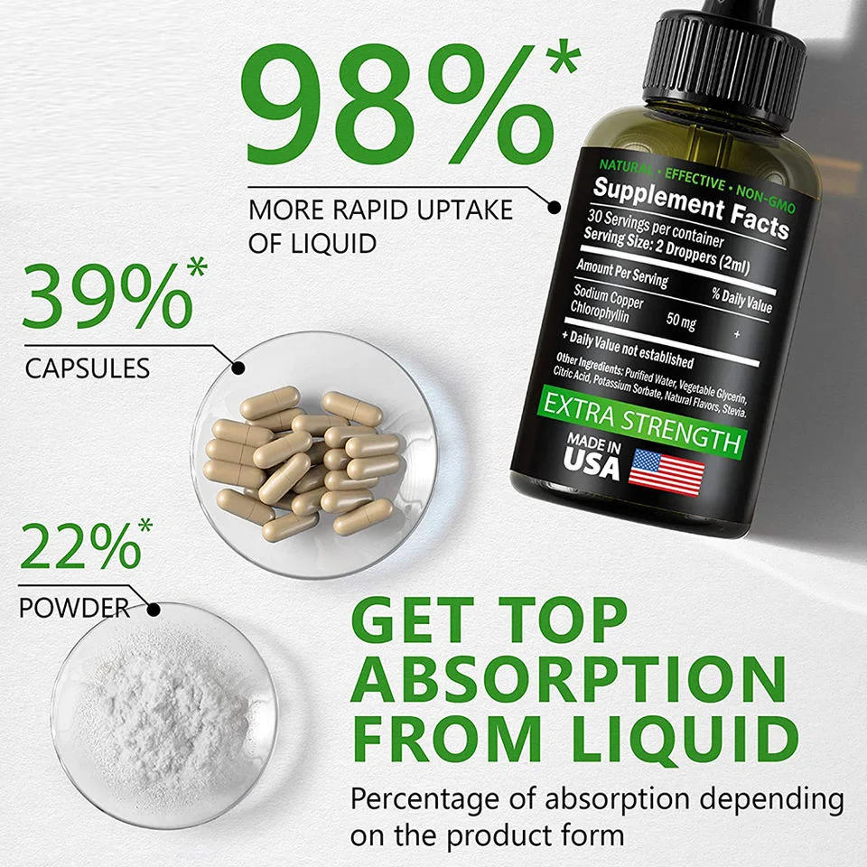 Wholesale Private Label Alfalfa Bulk Organic Vegan Splina Syrup 6000Mg Water Drops Chlorophyll Liquid With Mink Liquid