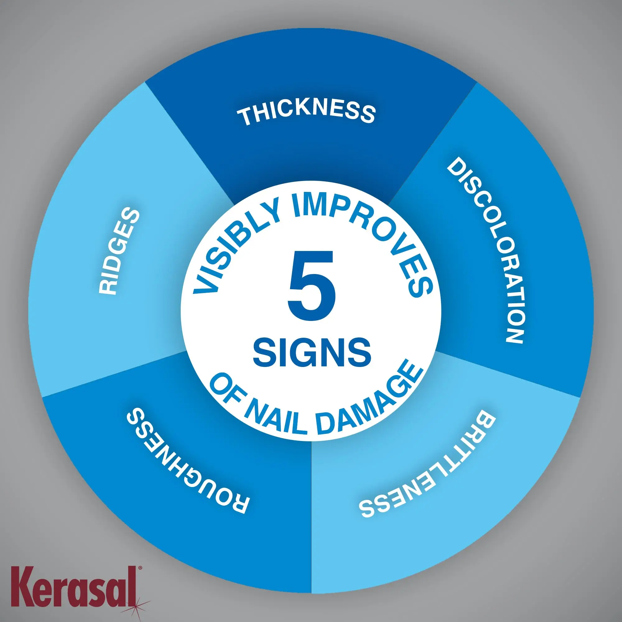 64 pcs Discolored Appearance Fungal Treatment Nail Repair Patches for Damaged Nails