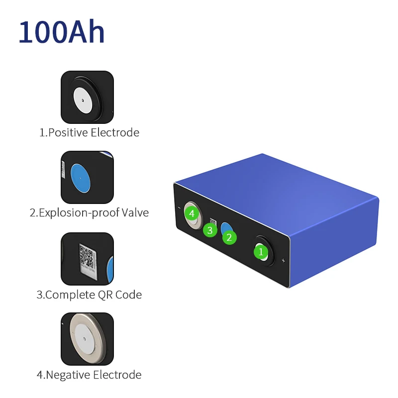 Усовершенствованная батарея LFP lifepo4 100 А/ч 50 51 2 В 204 8
