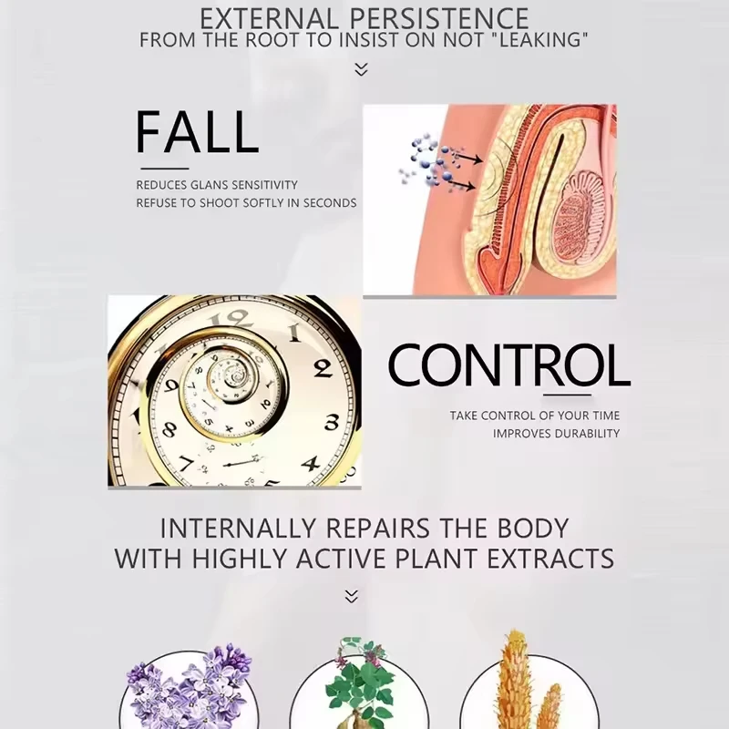 2024 Hot Selling New Inventions Strong Effect Improvement Sex Spray Keep Long Time Sex Products Pleasure Enhancer For Adult Male