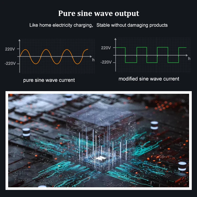 Original Manufacturer multi function lithium ion battery solar generator for various phones and lights