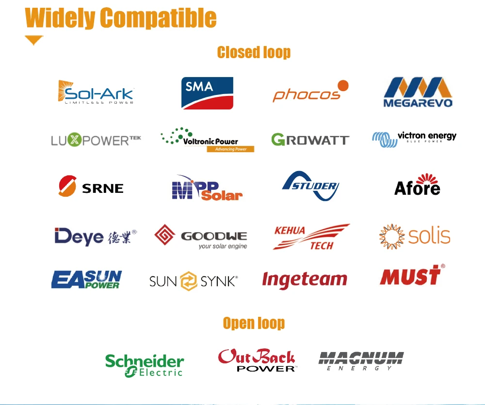 pytes Power Wall Solar Lithium Ion Lifepo4 Batteries 48V 100Ah 200Ah 5Kwh 7.2Kwh 10Kwh 10 kw Powerwall Energy Storage Battery
