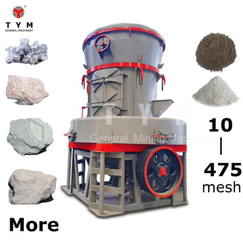 MTW 138 bentonite clay powder grinding mill in sri lanka, Limestone grinding mill Price