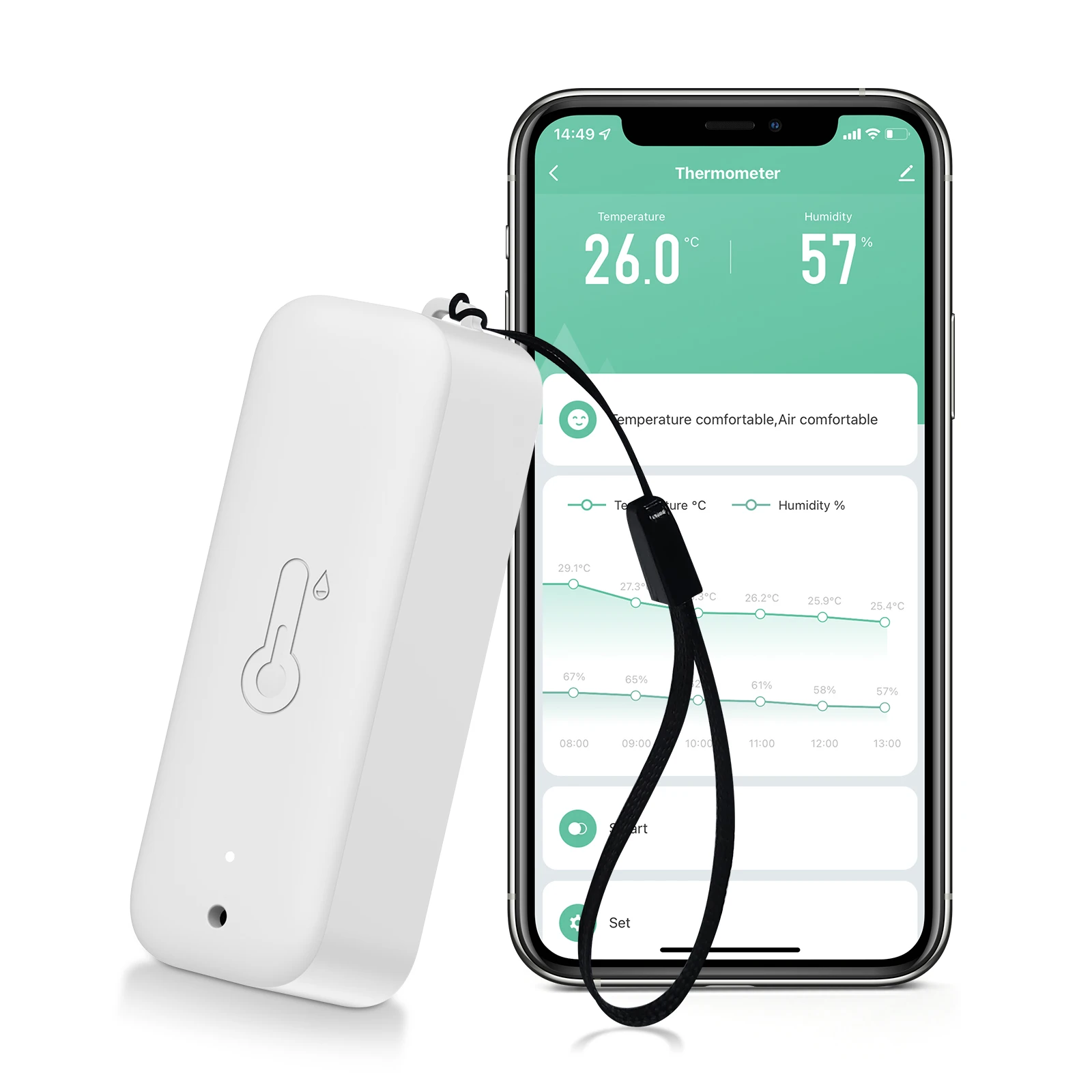 EMylo Wifi умный гигрометр термометр детектор Tuya датчик температуры для Alexa Google Home