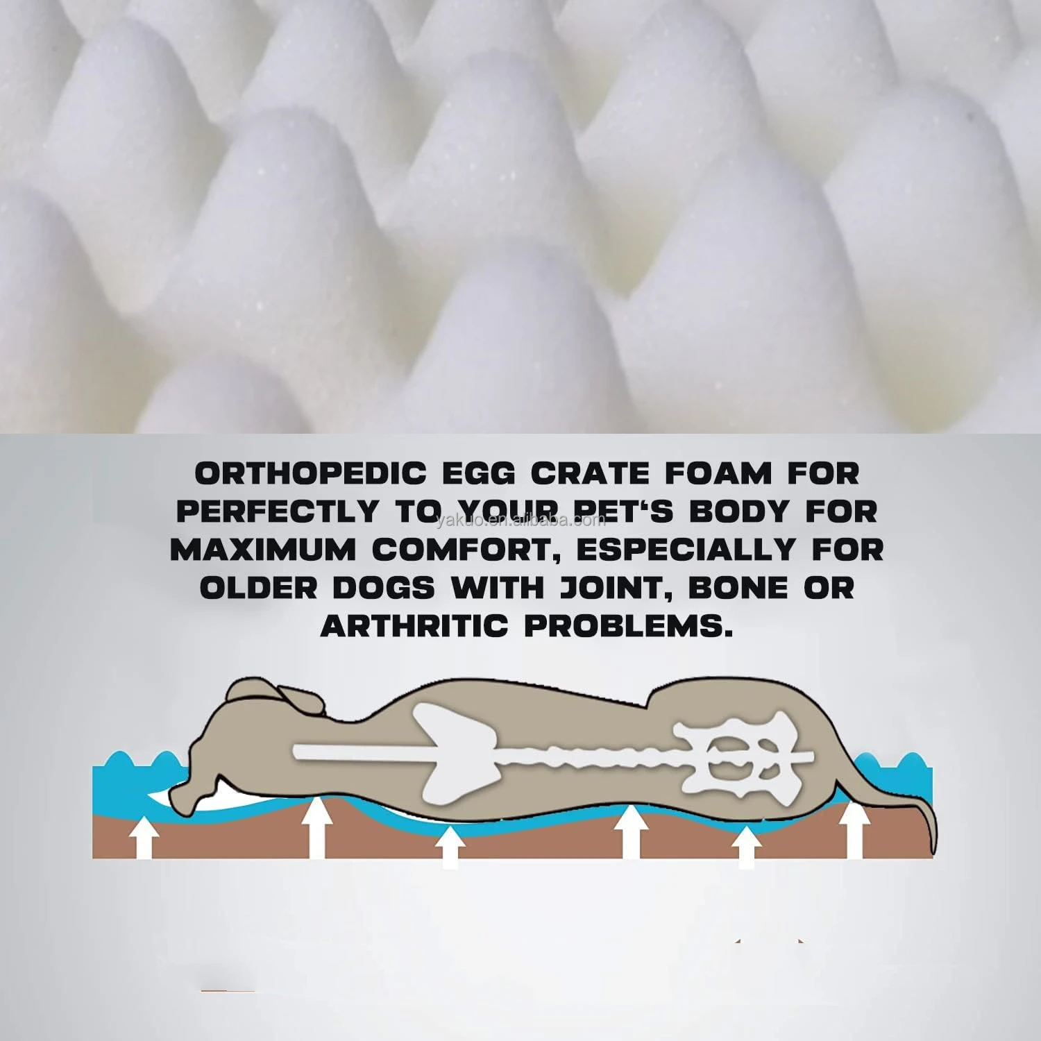 L shape Bolster Pillow Orthopedic Dog Bed Waterproof Dog Beds Flannel Dog Couch Bed with Egg Crate Foam Removable Washable