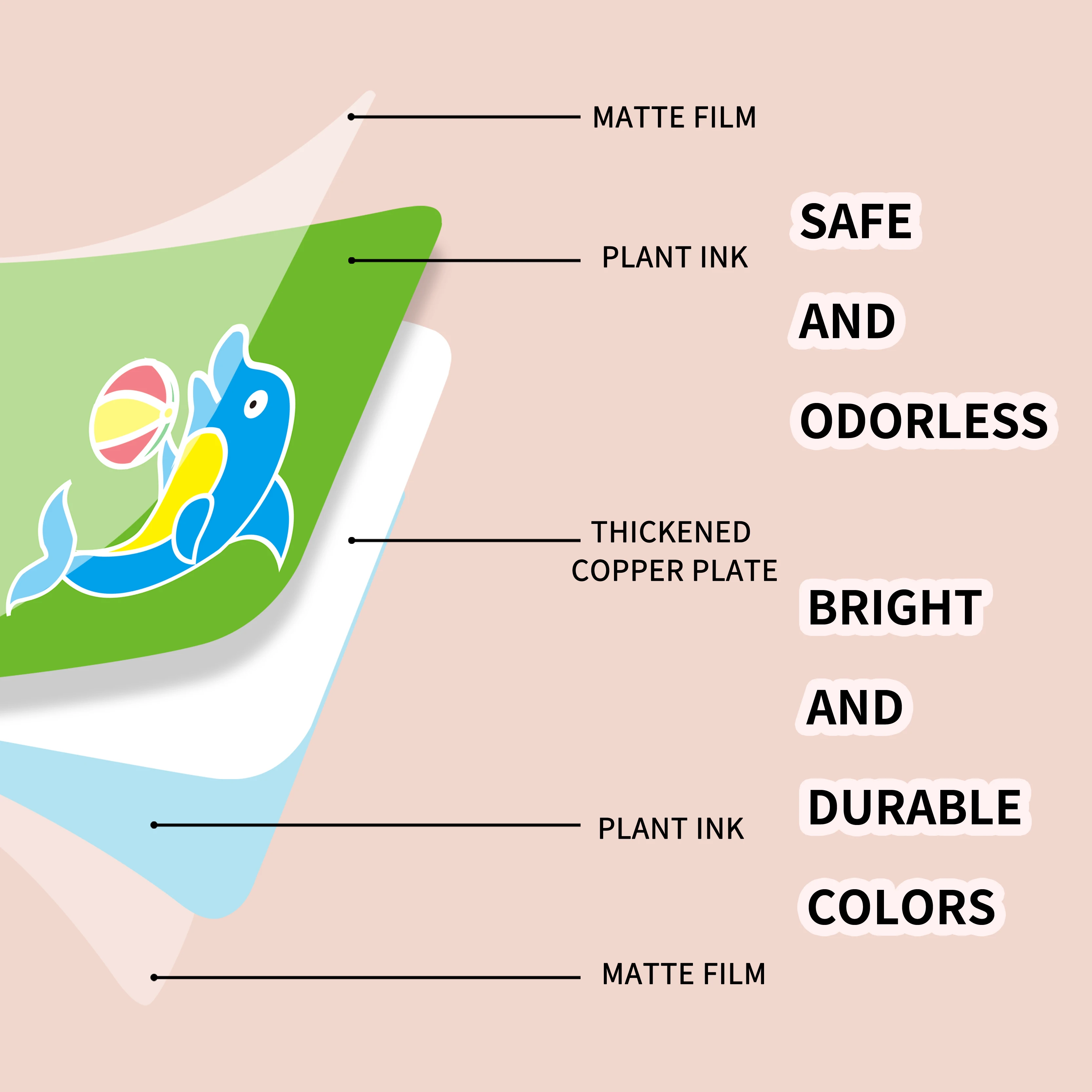 Safe Material Production Early Leaning Explorative Toy Flashcards Color Cognitive Cards Baby Visual Stimulation Cards
