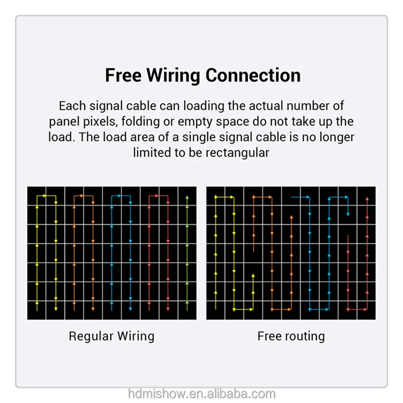 Jumbo Screen LED Display Board Video Processor Control LED Screen Display V203