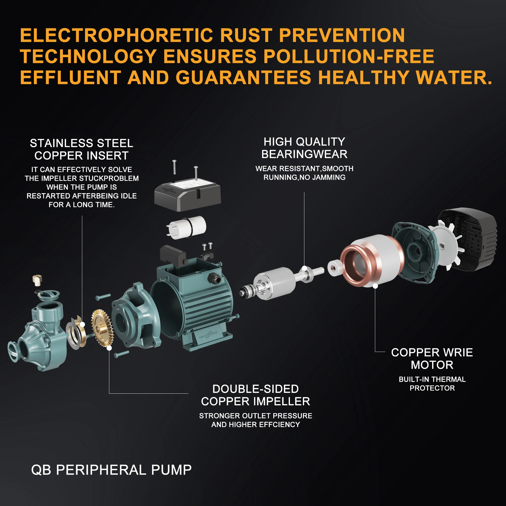 GRANDFAR Customized Hot Sale Wholesale Vortex Boiling Water Pump 0.55kw 48M Max Head QB 70 Electric Peripheral Pump