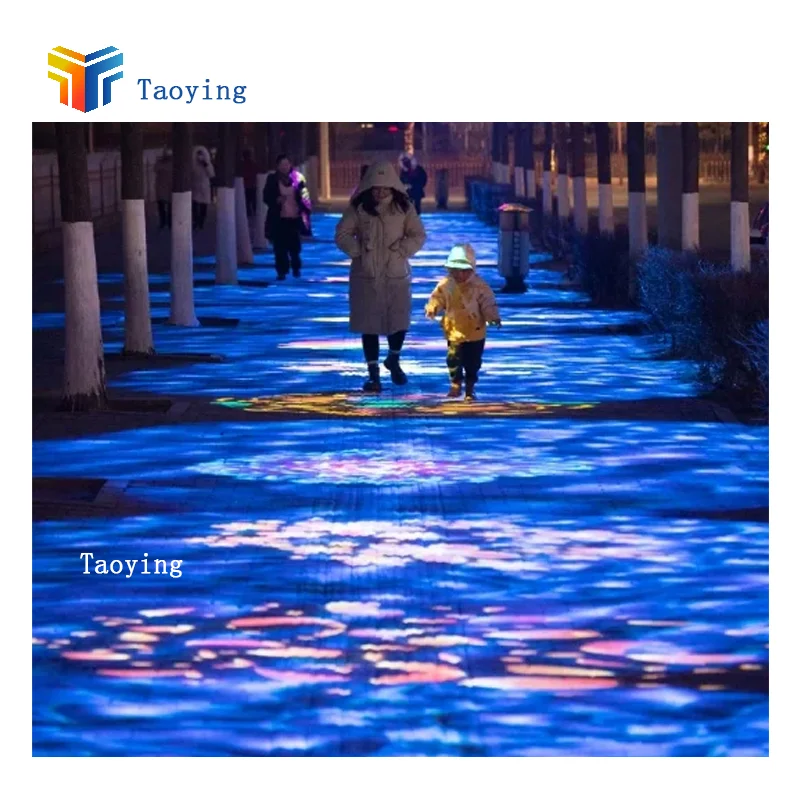 Immersive Experience Holographic Ground Interactive Projection Space Ground Interaction Interactive Projection For Games