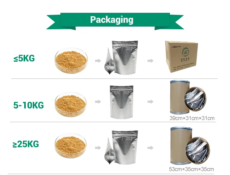 
Factory Price Aloe Vera Extract 