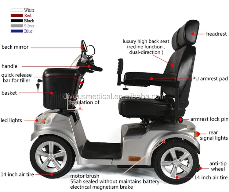 New Product Folding Disabled Elderly Electrical Mobility Scooter With Safety