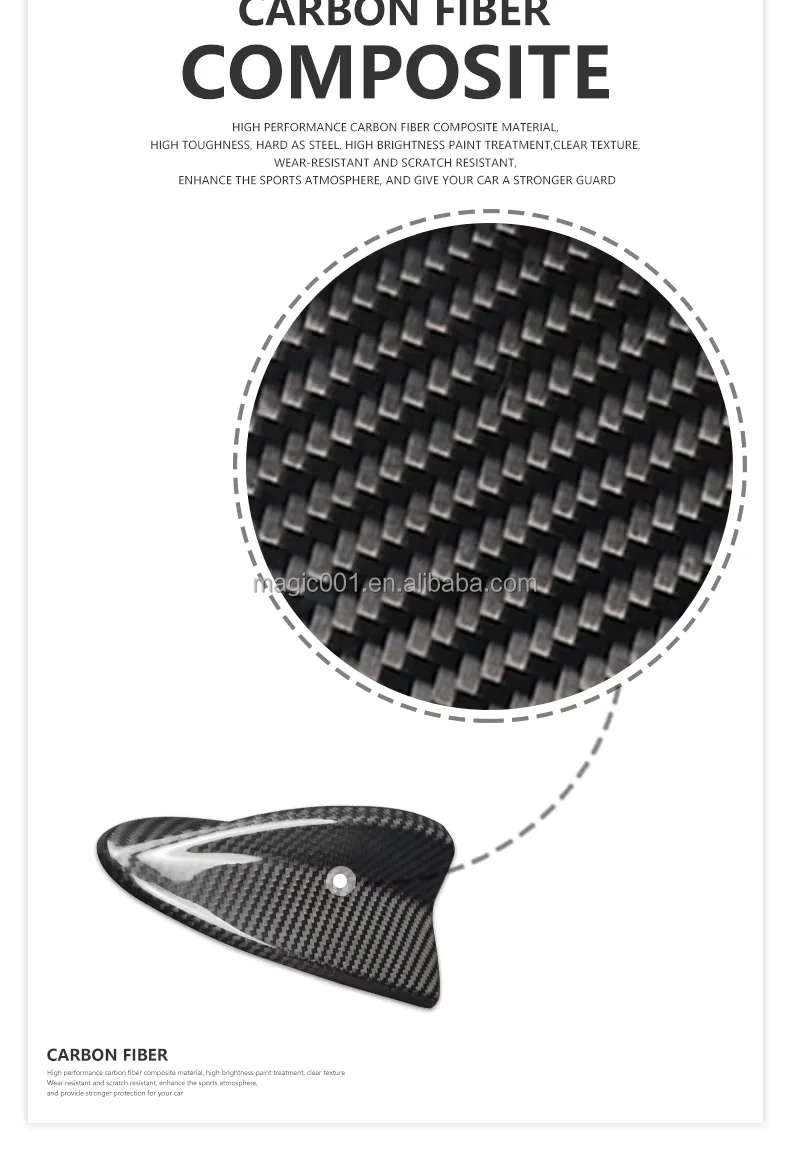 Dry Carbon Fiber Antenna Shark Fin Cover For B/MW G80 G82 M3 M4 2021 2022 Stick on Antenna cover