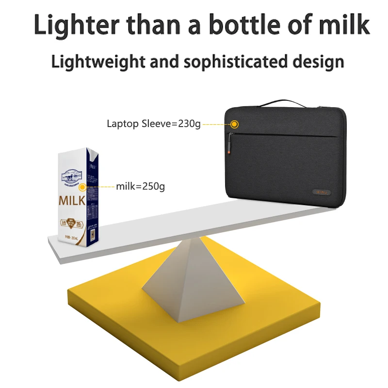 WiWU Custom Logo 15.6 Inch Laptop Sleeve Drop-Proof For Macbook Stylish Nylon Computer Case Bag For Business And Travel