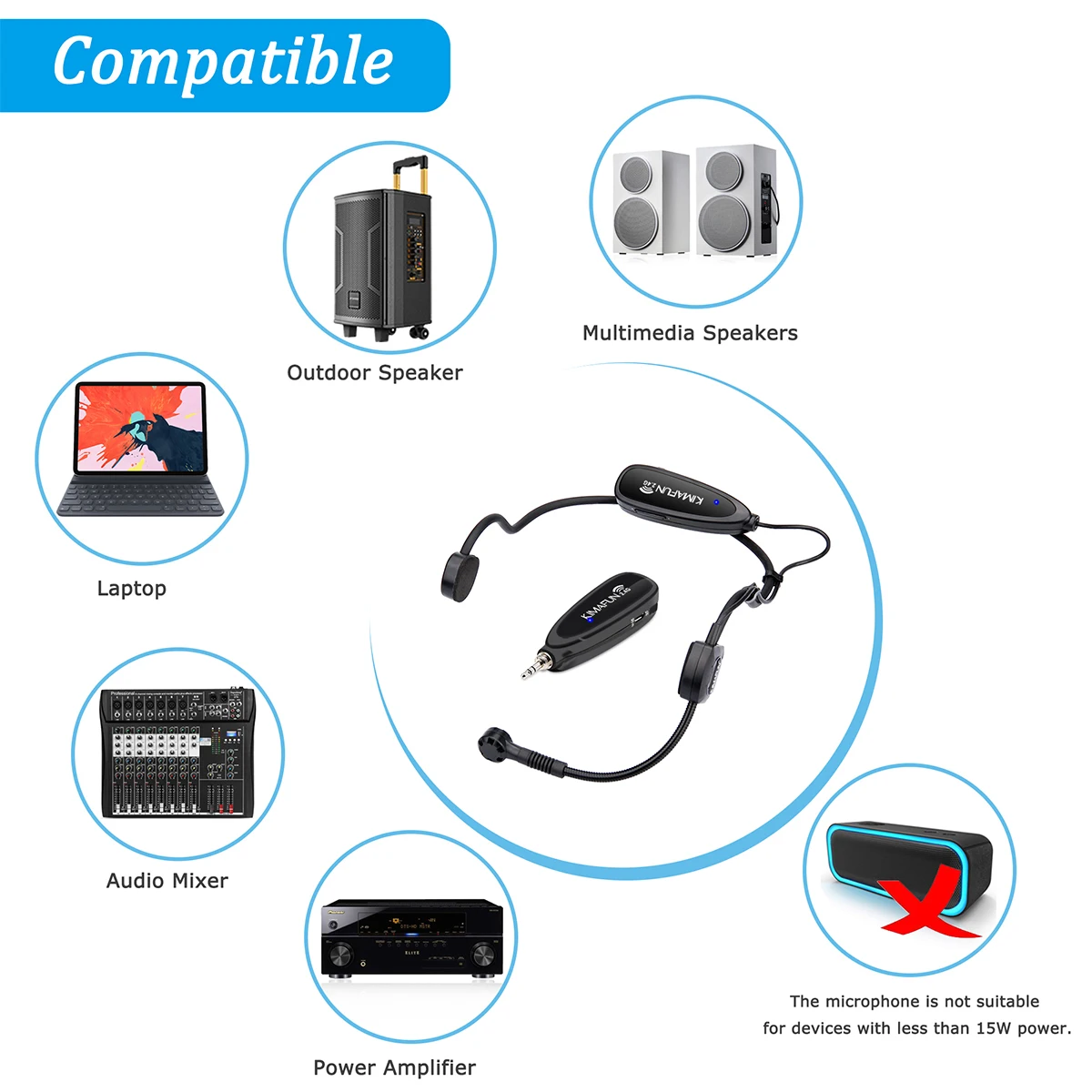 2.4G Mini Small Wireless Microphone Headset Microphone Stereo Headphone Mic Recorder For Teachers