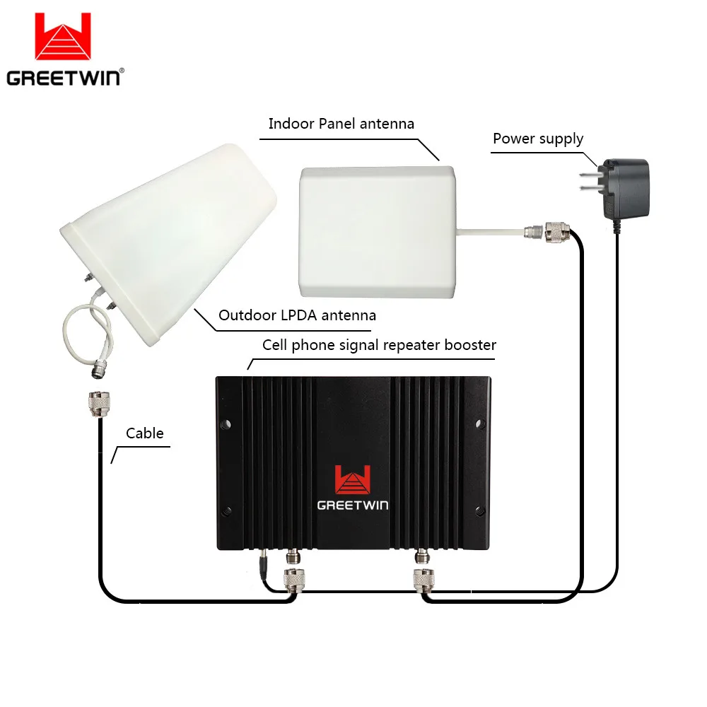 20dBm 5 band 2G 3G 4G Signal Booster 800 900 1800 2100 2600MHz Mobile Phone Signal Repeater With LCD Screen, ALC&MGC Function