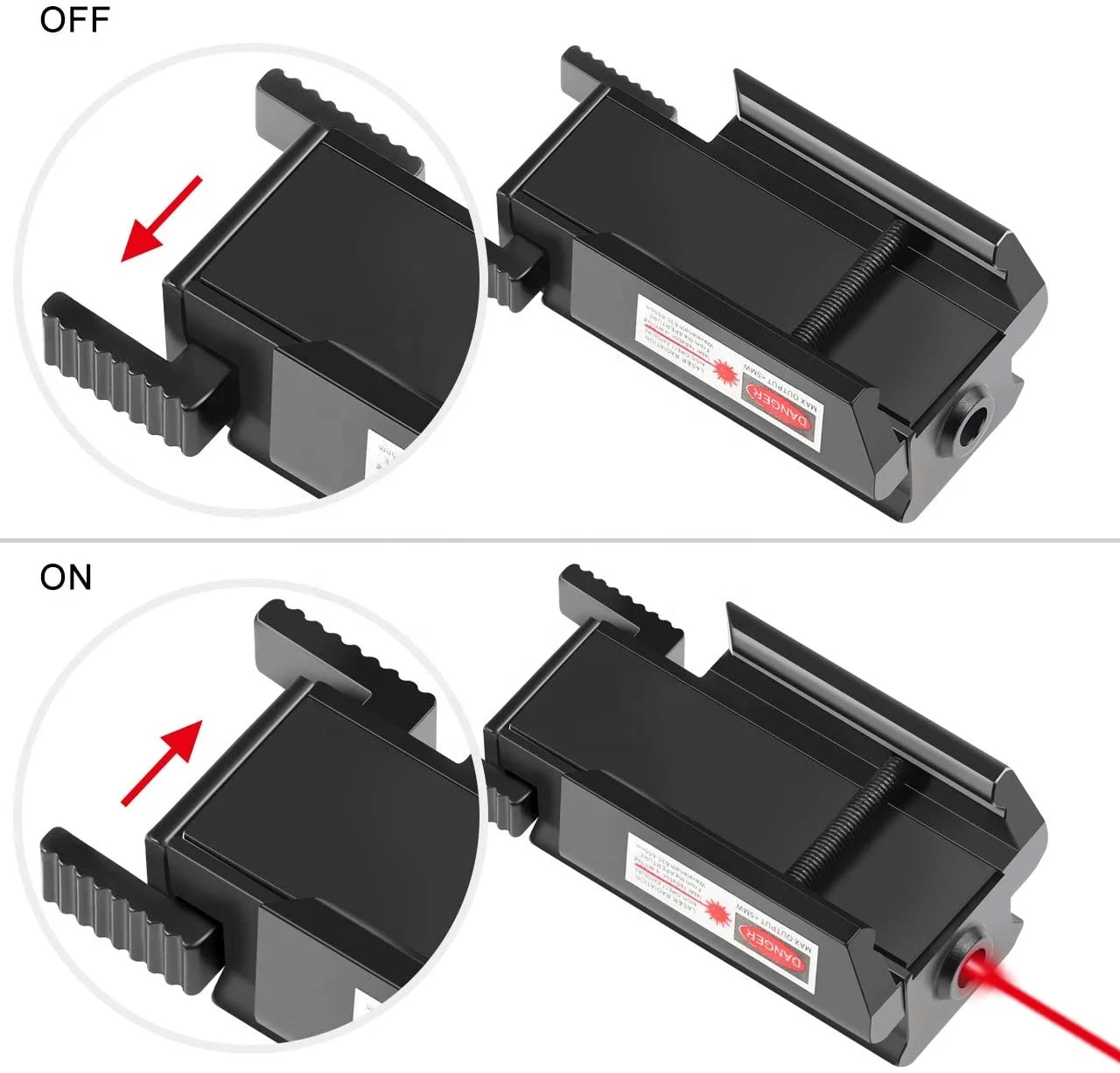 LUGER Red Dot Sight Laser Fit For 20mm Standard Red Laser Sight
