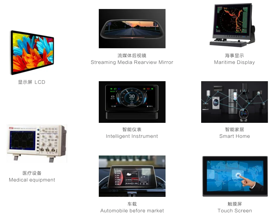 7 Inch ODM TFT LCD Module TN LCD Panel for Outdoor Application
