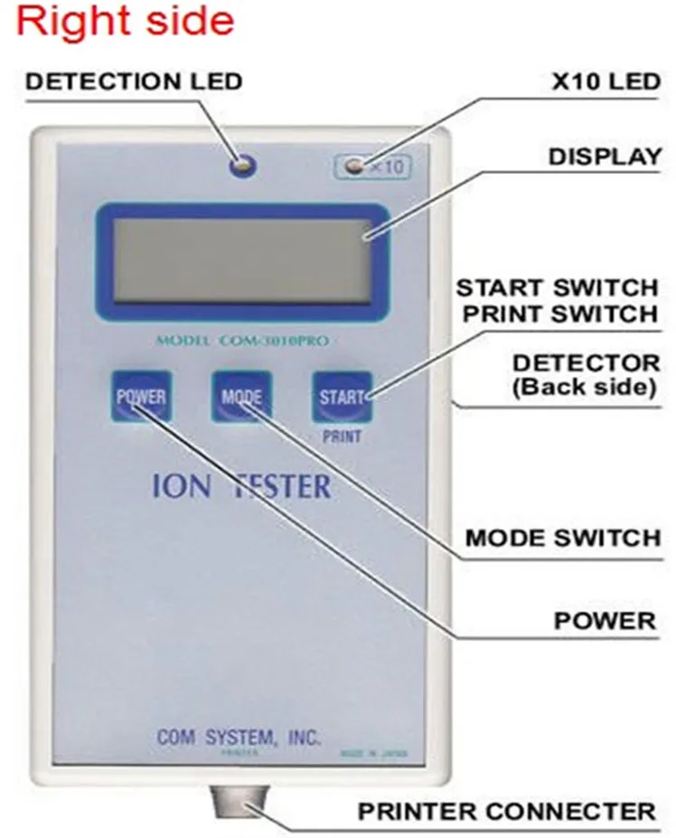 Japanese negative ion tester, testing negative ions level for the physical subject