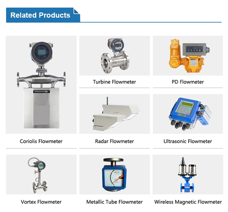 Wall-mounted types clamp on non invasive ultrasonic water liquid  flow transducer sensor meter