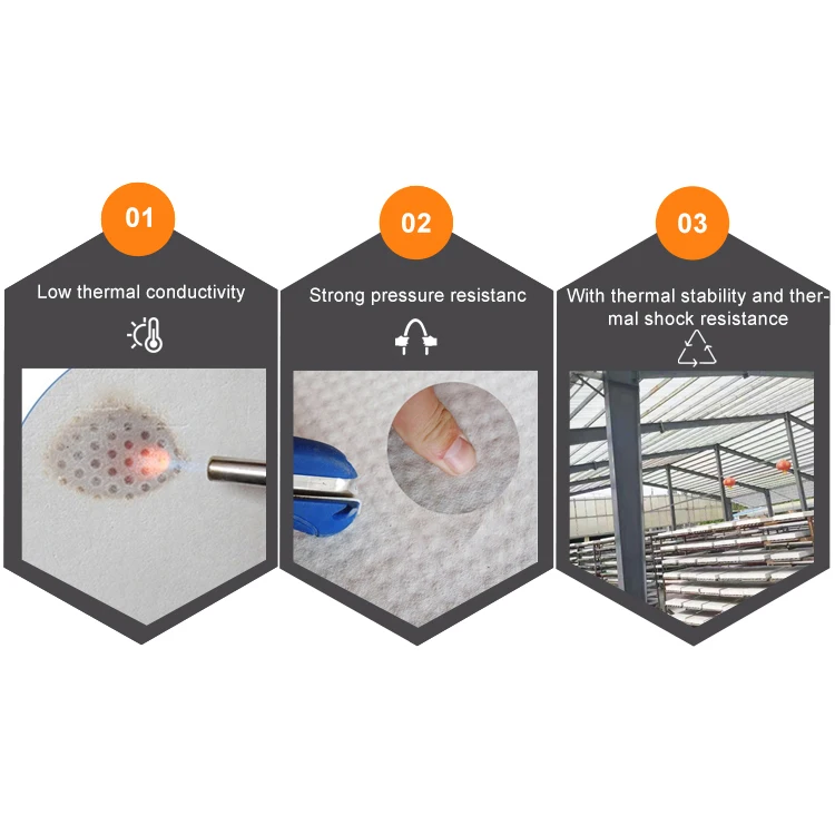 Shandong Calcium Silicate Insulation 5mm 600*600 Ceramic Fiber Board For Building