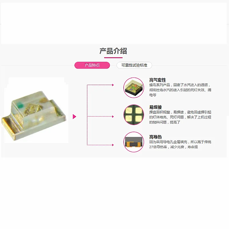  0603 blue light LED lamp beads Golden Plate Gold Wire Straight edge Gong groove 0.8mm thickness accept customer chip