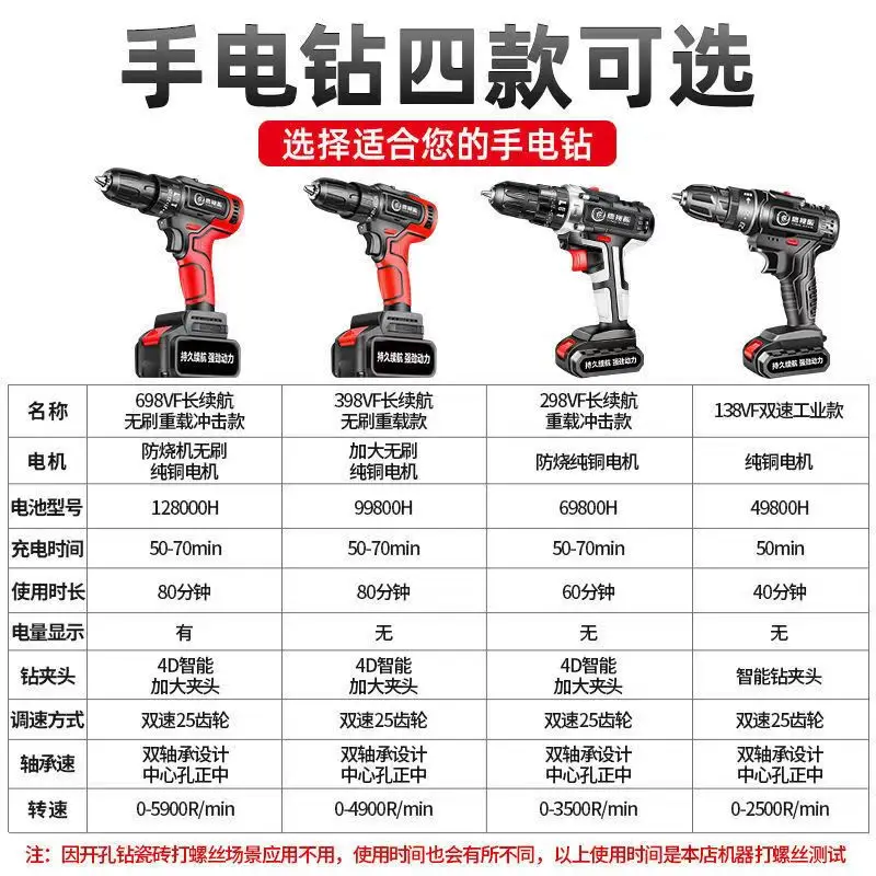 21V Lithium Battery Power Drill Cordless Charging Electric Hand Drill Machine