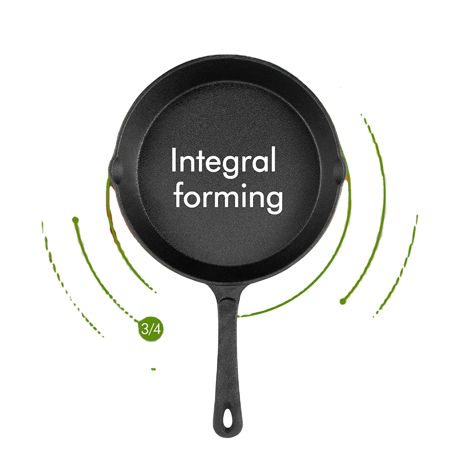 Лидер продаж на Amazon! Чугунная сковорода, 6 дюймов, маленькая сковорода для жарки, посуда, духовка/Бройлер/гриль, безопасная кухонная фритюрница