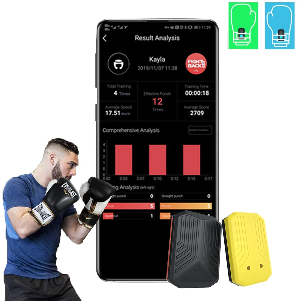 Highly Sensitive Wearable Boxing Speed Smart Sensor Tracker