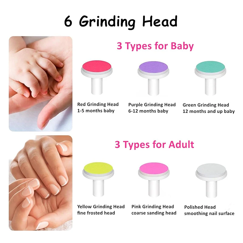 Hot Selling Kids Baby Electric Nail Clipper Kids Cutter Nail Trimmer Manicure Pedicure Clipper Cutter Scissors