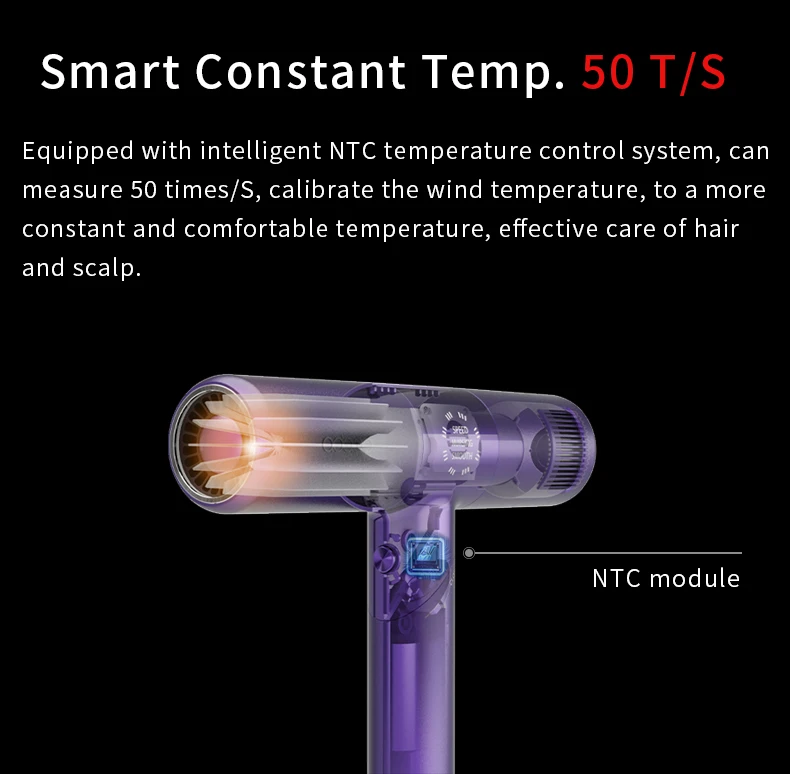 G20 1300W Power High Quality Fast Dry Low Noise Hair Dryer 3 Levels Speed Foldable With DC Motor Portable