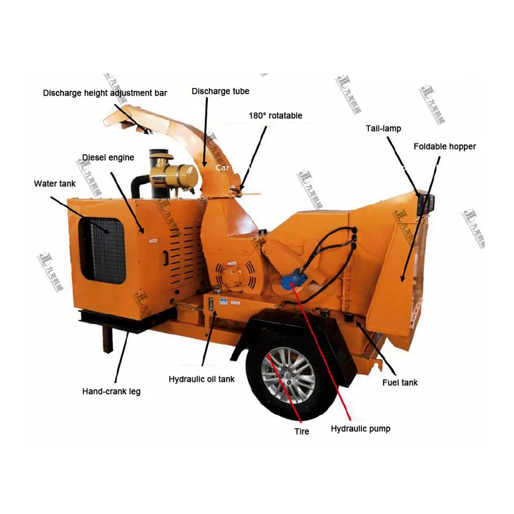 China Manufacturer Wood chipper diesel engine Tree Branch Diesel wood shredder Machine Garden wood chipper