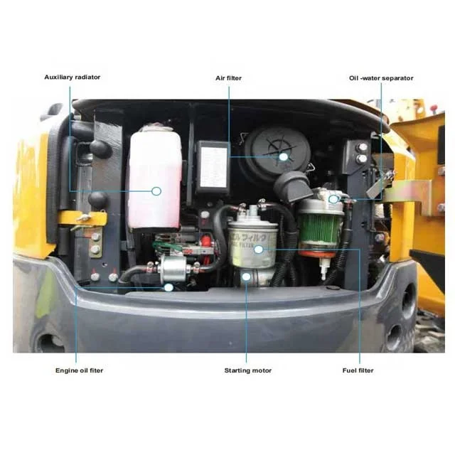 1.5 ton mini excavator crawler excavator China mechanical mini excavator is suitable for vegetable greenhouse construction