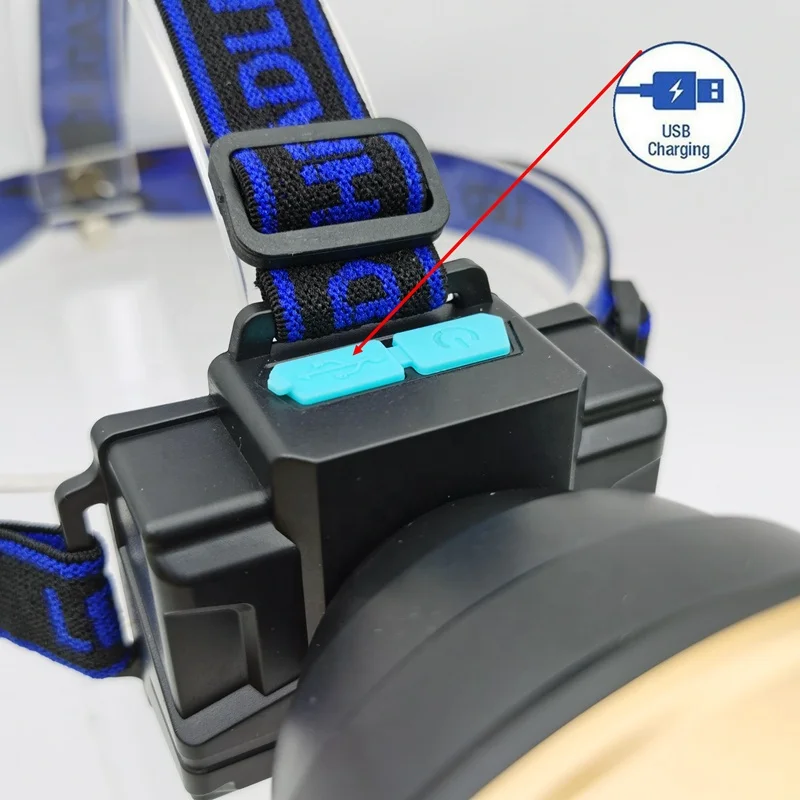 customize packaging 2022 new arrivals strong LED Headlamp USB Rechargeable ready to ship AMAZON FBA top sellers MINGRAY