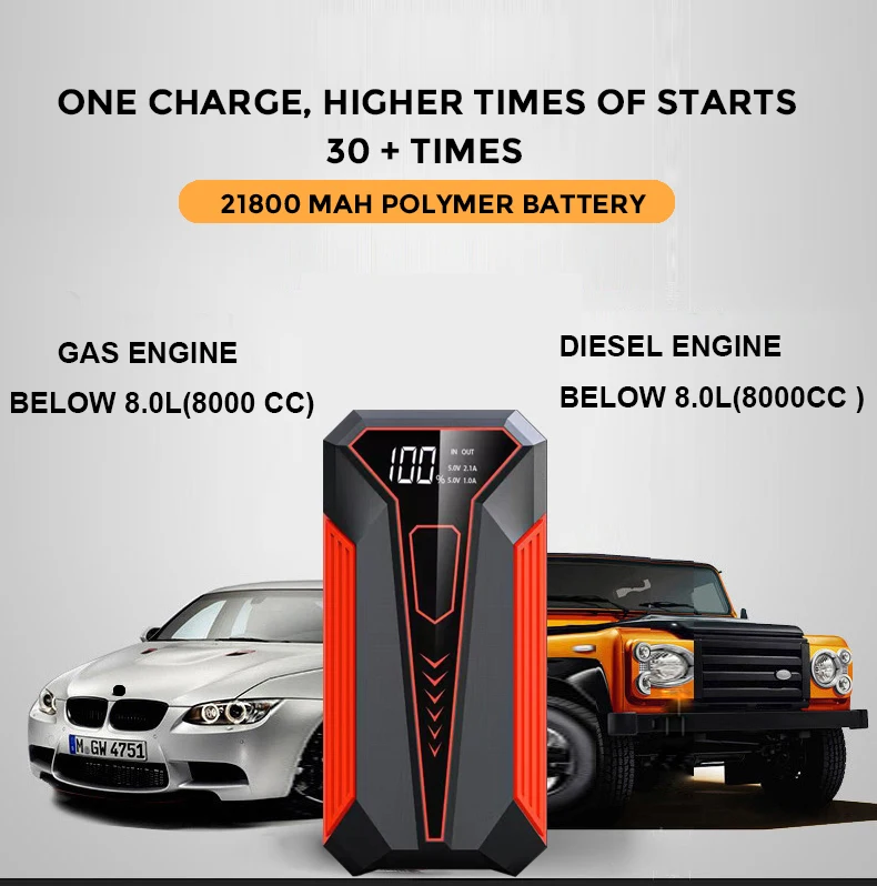 Newest model 12V 12800mAh Car Jump Starter Emergency  Battery BoosterJumper Portable Car Jump Starter