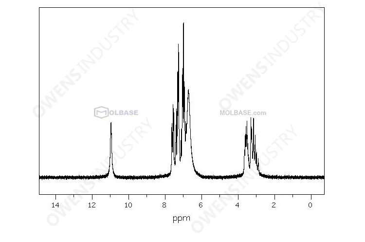 
l-tryptophan 98% food grade price l- tryptophan 