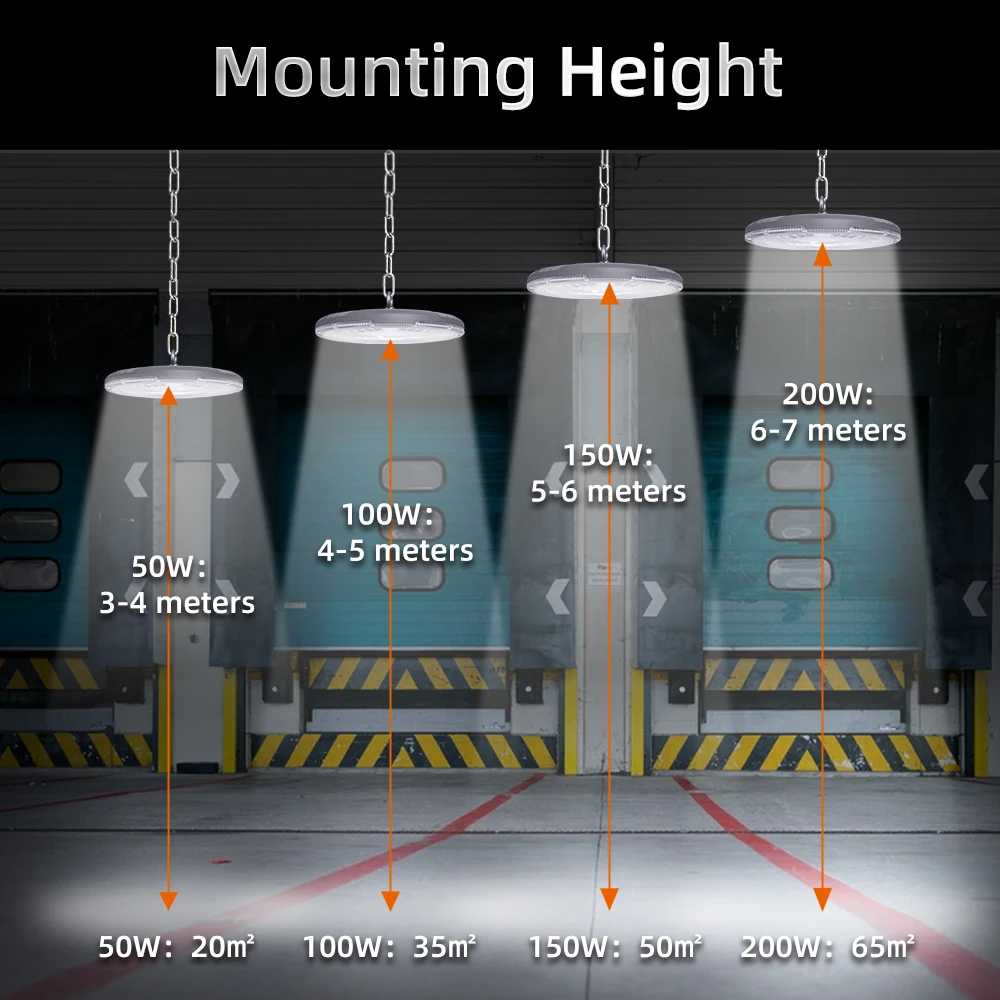 KCD Warehouse High Lumen Aluminum Housing UFO Explosion Proof Lamps Linear Anti Glare 200w 400w 1000w 6500k LED High Bay Light