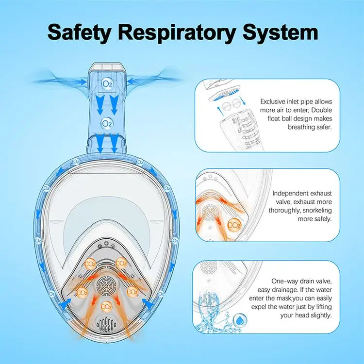High Quality Diving Mask Full Face Snorkel Mask Anti Fog Adult Professional 180 View Diving Mask